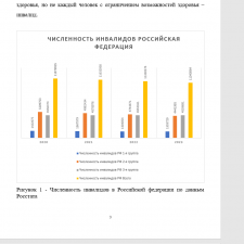 Иллюстрация №1: Социальная поддержка семей, воспитывающих ребенка-инвалида (Дипломные работы - Социальная работа).